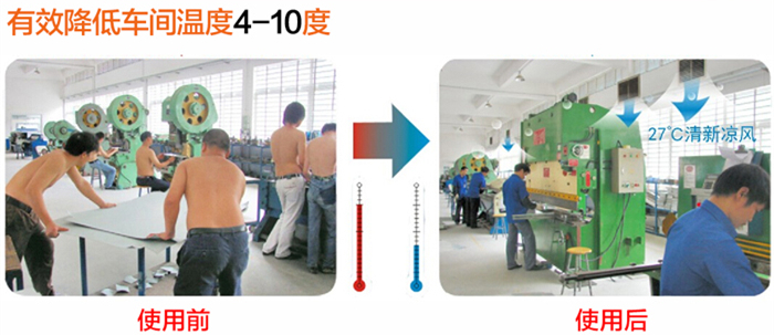 潤東方節能環(huán)?？照{安裝前后對比圖
