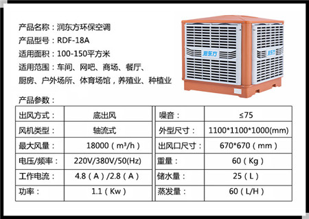 深圳環(huán)?？照{型號圖片
