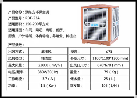 深圳環(huán)?？照{型號